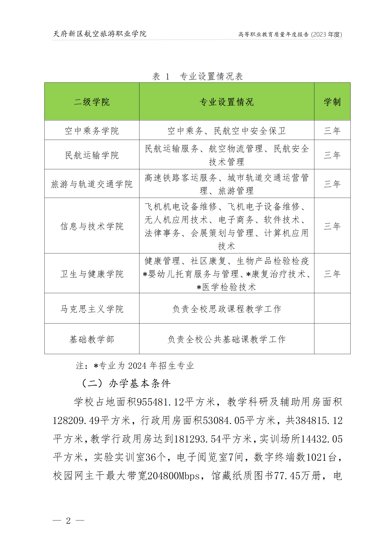 银河集团9873cm2023年度职业教育质量年报1230（网站版）_06.png