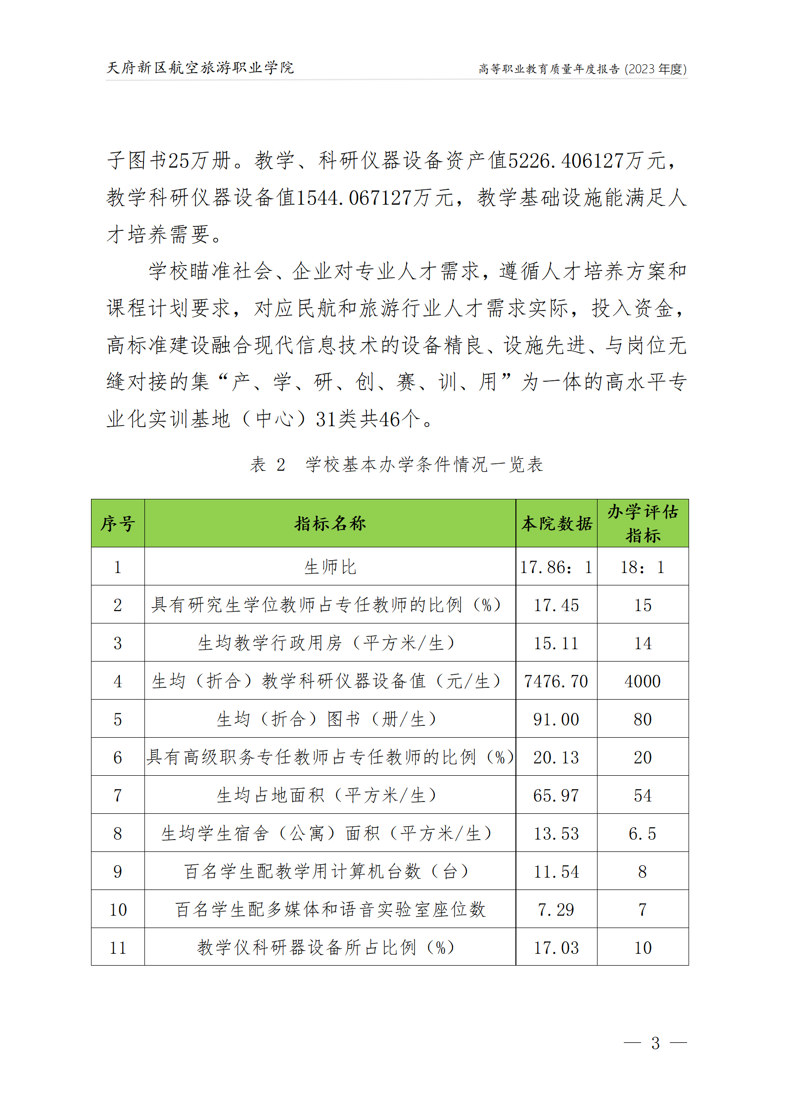 银河集团9873cm2023年度职业教育质量年报1230（网站版）_07.png