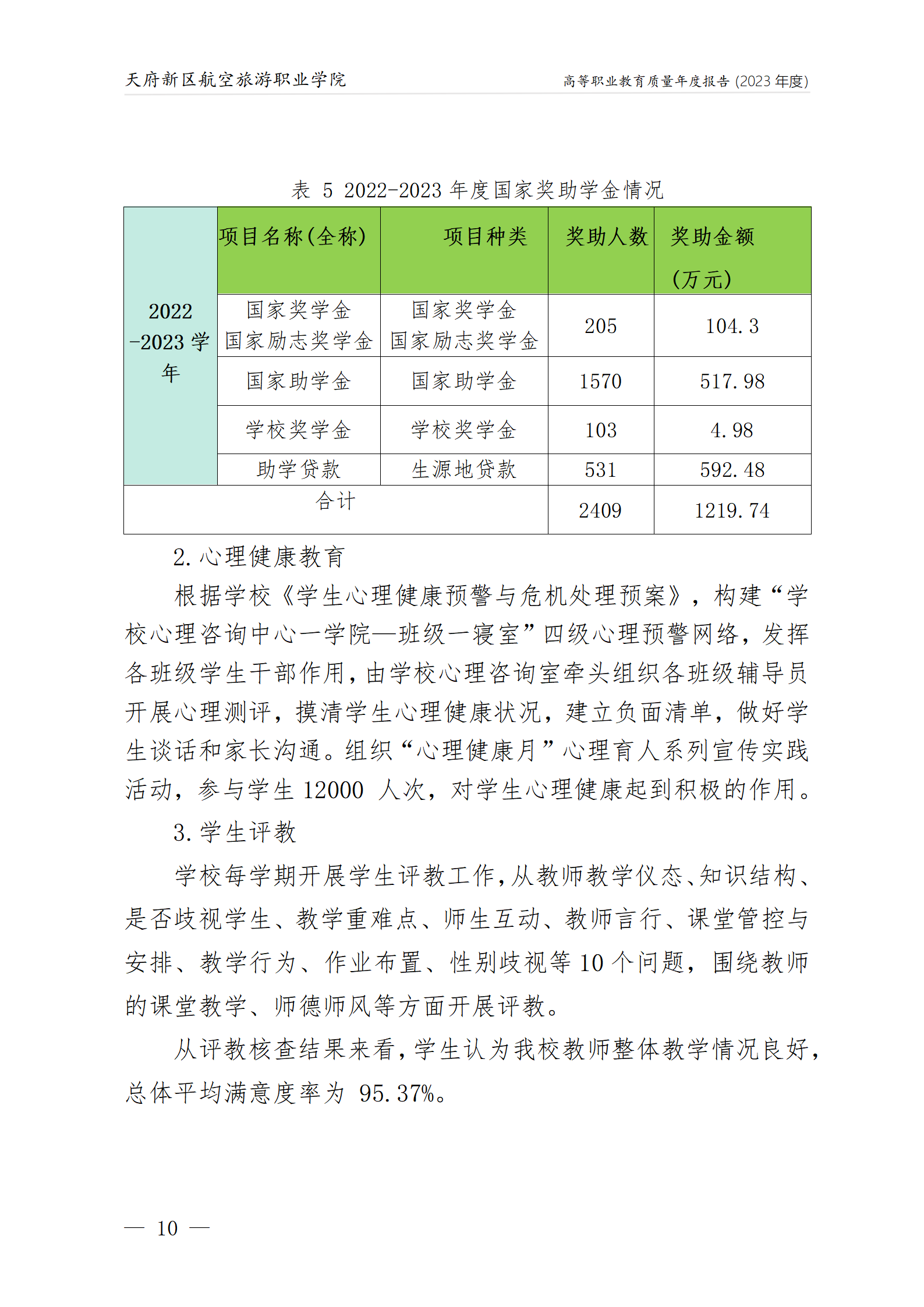 银河集团9873cm2023年度职业教育质量年报1230（网站版）_14.png