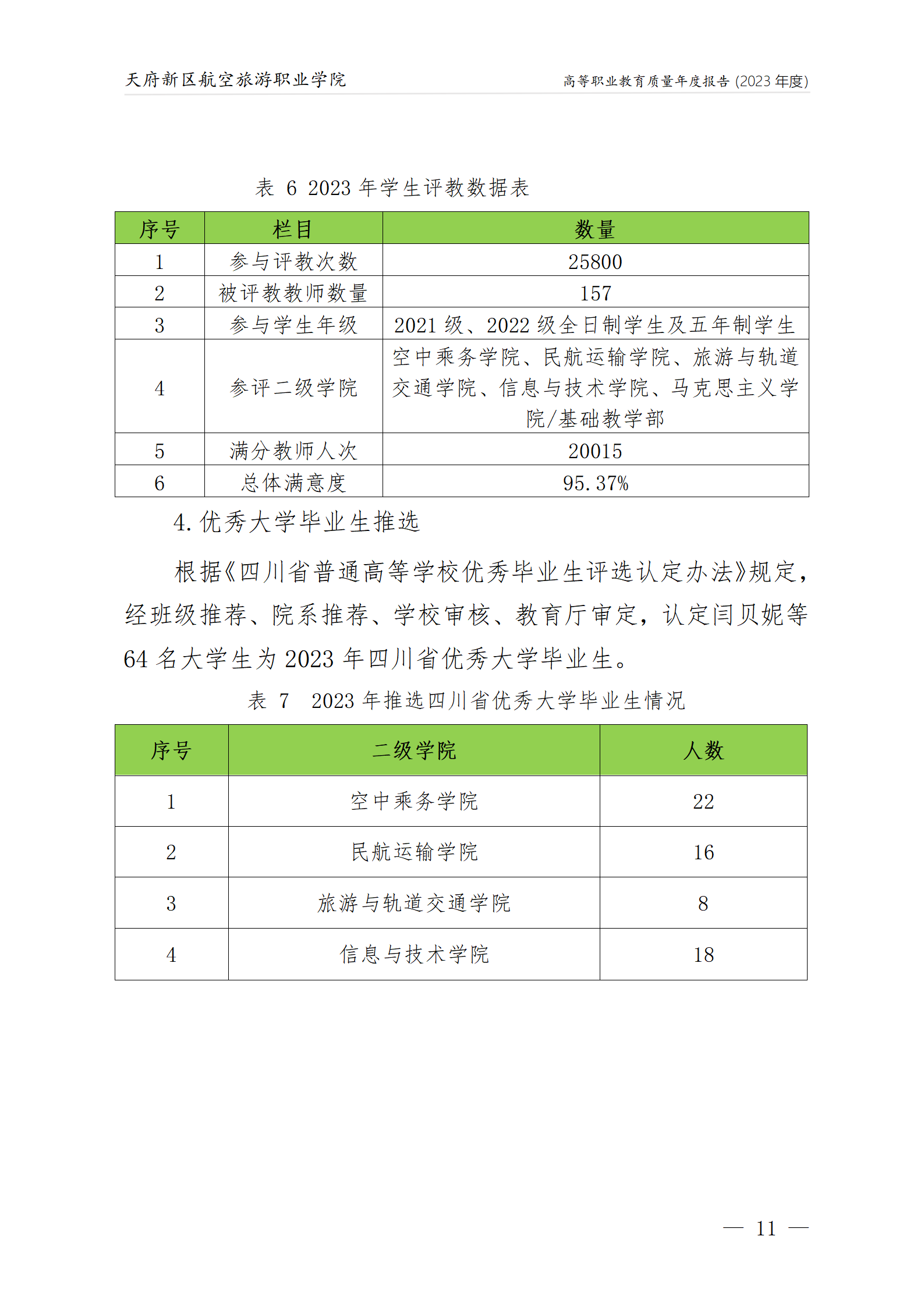 银河集团9873cm2023年度职业教育质量年报1230（网站版）_15.png