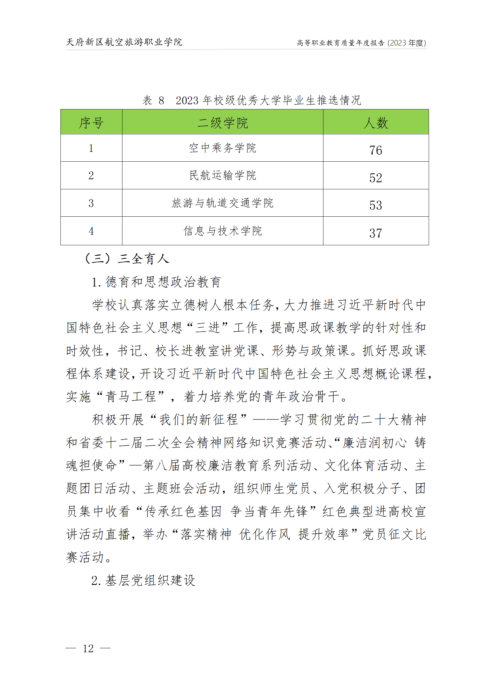 银河集团9873cm2023年度职业教育质量年报1230（网站版）_16.png