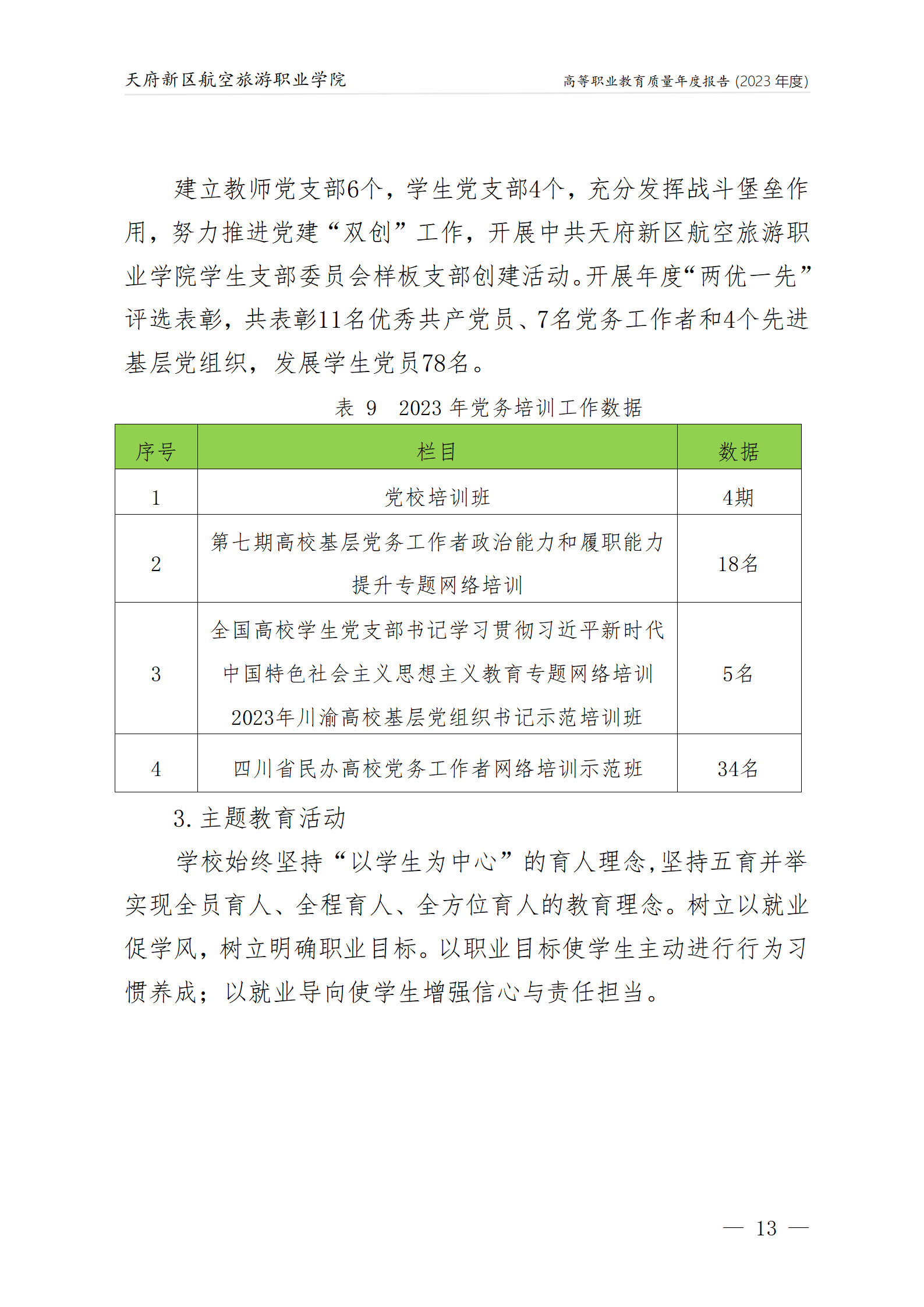 银河集团9873cm2023年度职业教育质量年报1230（网站版）_17.png