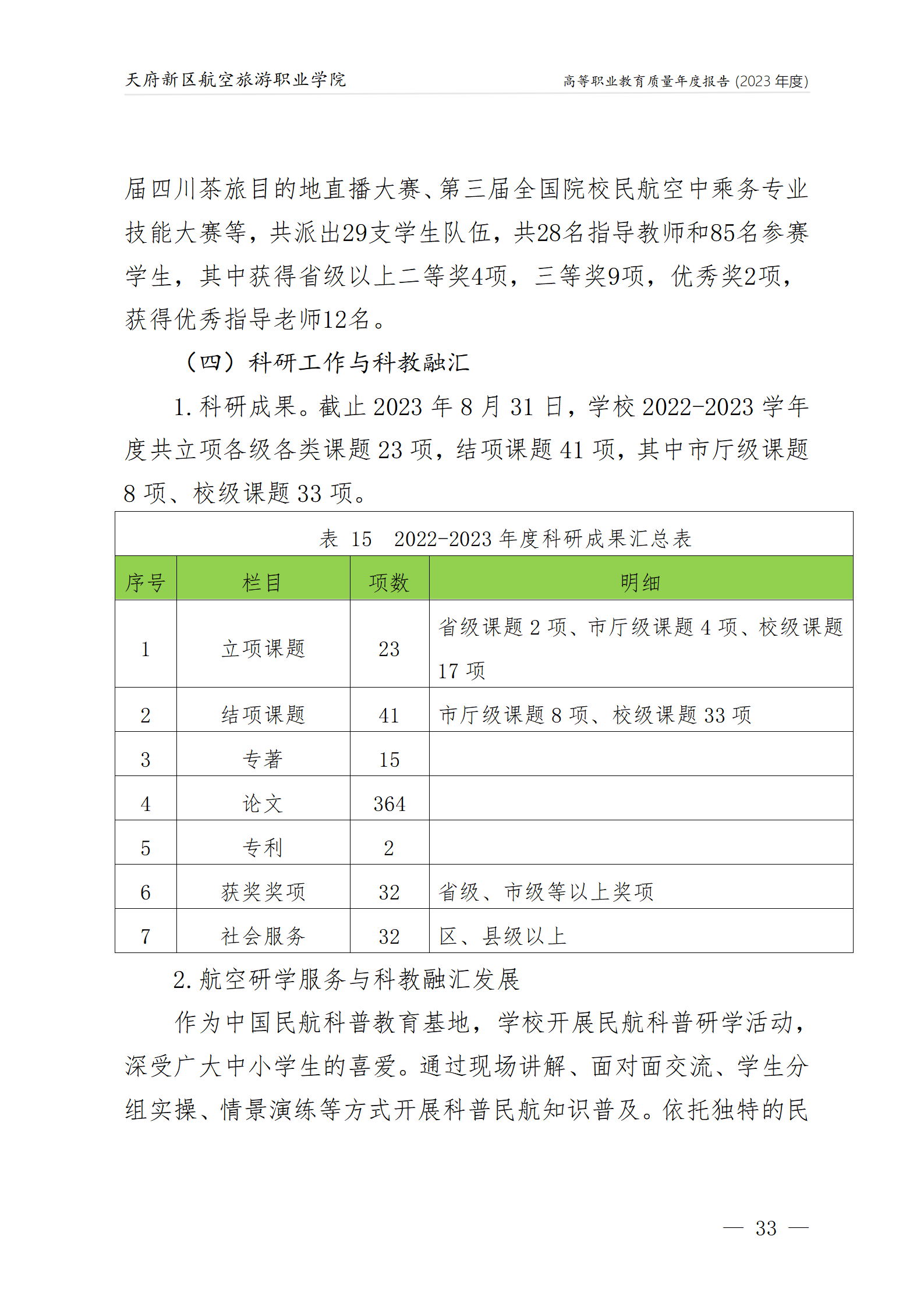 银河集团9873cm2023年度职业教育质量年报1230（网站版）_37.png