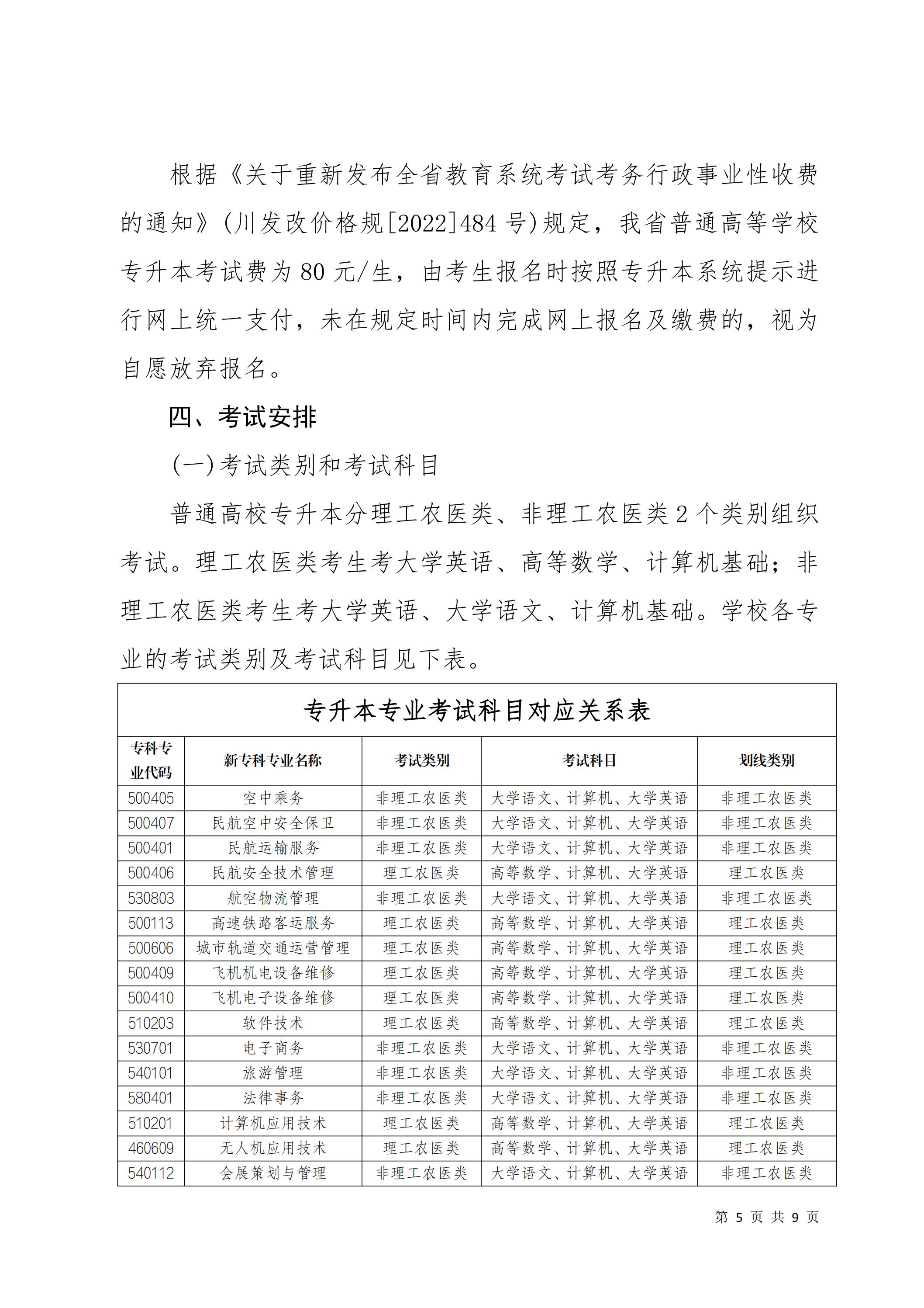 银河集团9873cm银河集团9873cm2025届毕业生专升本报名考试工作的通知_04.jpg