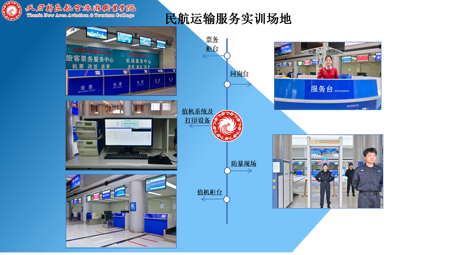 民航运输学院简介(终版)_45.png