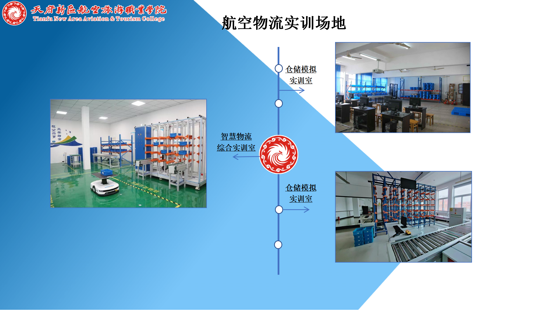 民航运输学院简介(终版)_46.png